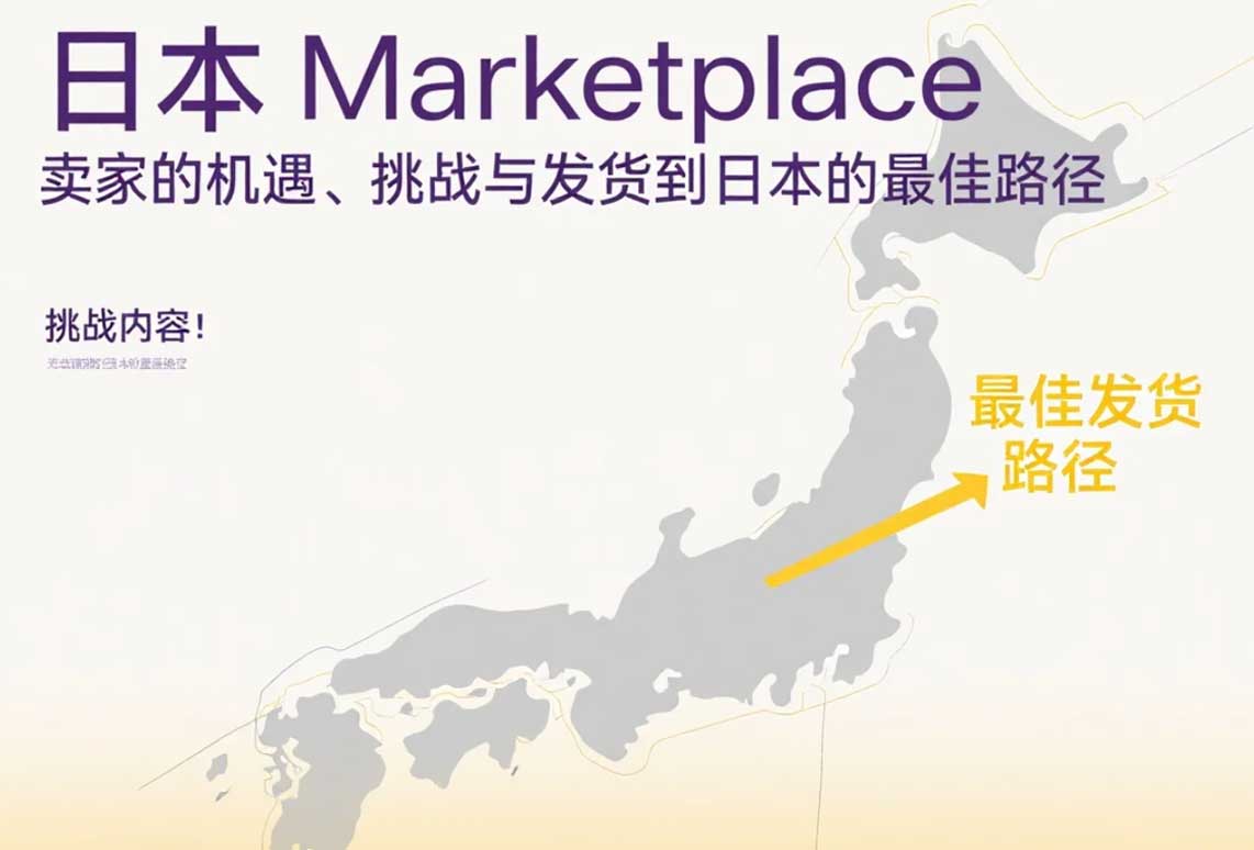 國(guó)際物流